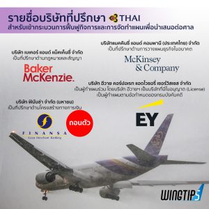 การบินไทย แผนฟื้นฟู