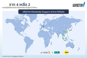 Singapore Airlines Network