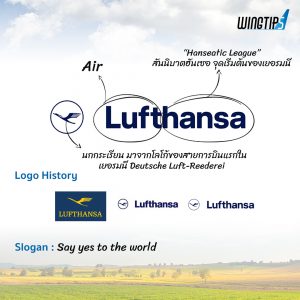 Lufthansa Logo