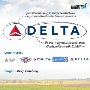 Delta โลโก้